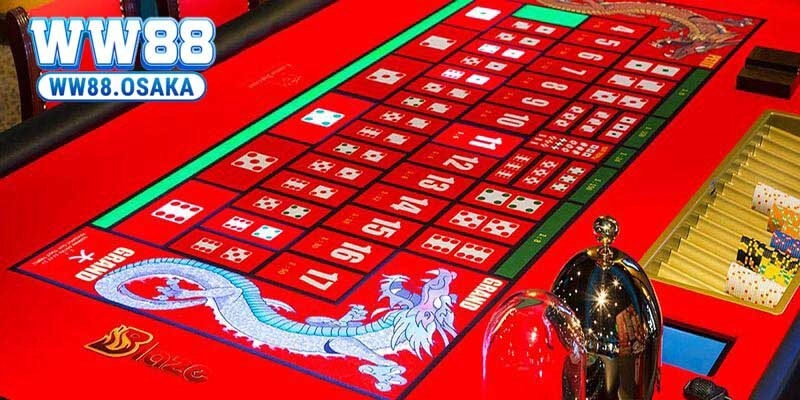 Quy trình chơi Sicbo và tham gia cá cược tại nhà cái