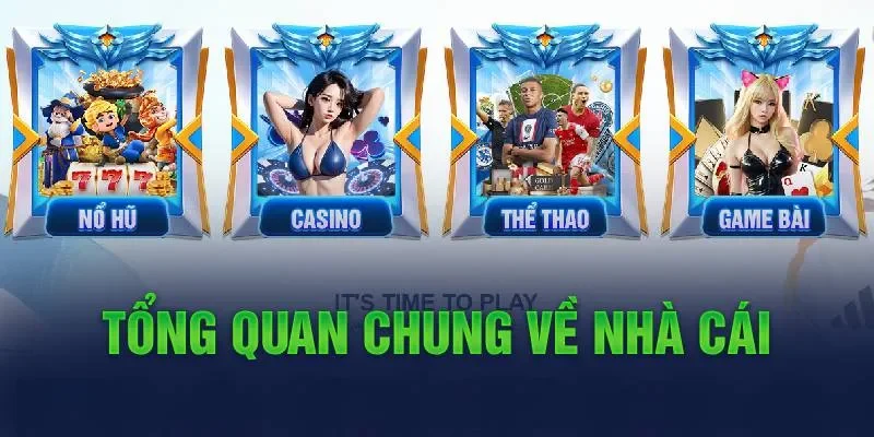 Thông tin tổng quan về nhà cái WW88